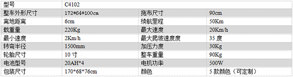 电动山丹尘推车C4102