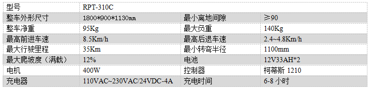 电动山丹尘推车RPT-310C