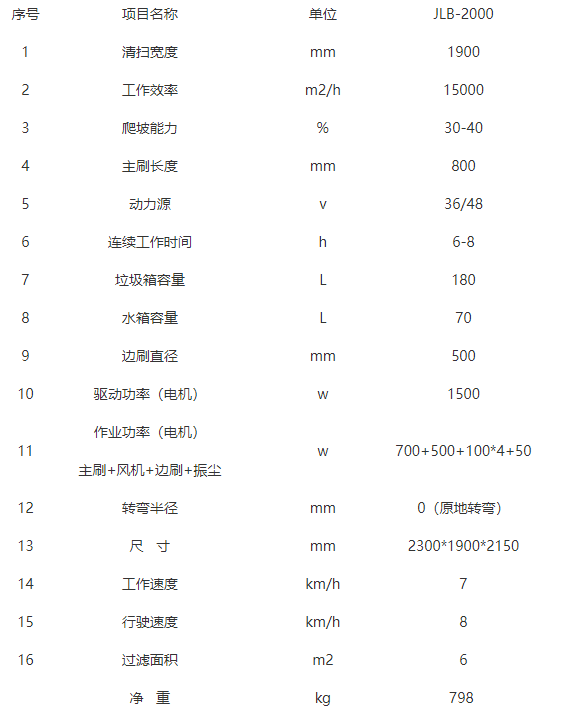 全封闭山丹驾驶式山丹扫地机-JLB-2000