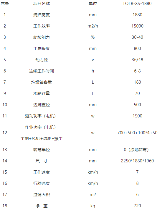 洁路宝山丹扫地机-LQLB-1880