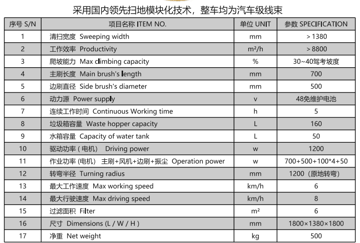 洁路宝驾驶山丹扫地机1400